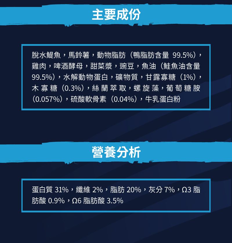 真野無穀--小型成犬配方(鯷魚+馬鈴薯+豌豆)-2.jpg