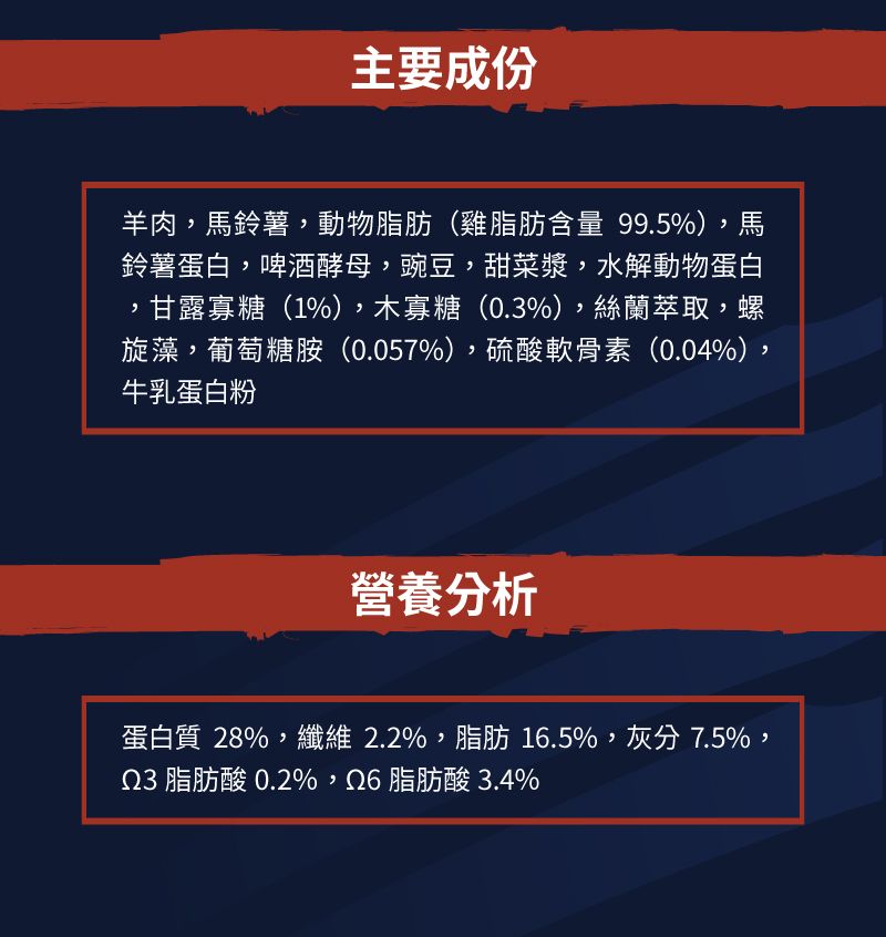 真野無穀--成犬配方(羊肉+馬鈴薯+豌豆)-2.jpg
