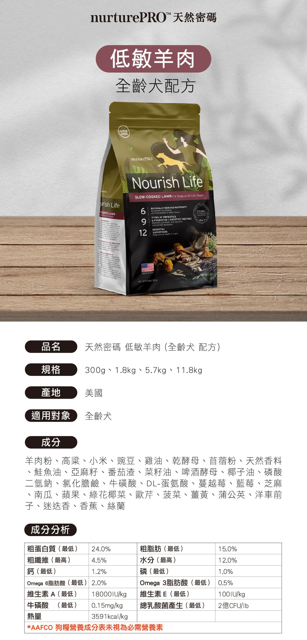 低敏羊肉-1.jpg