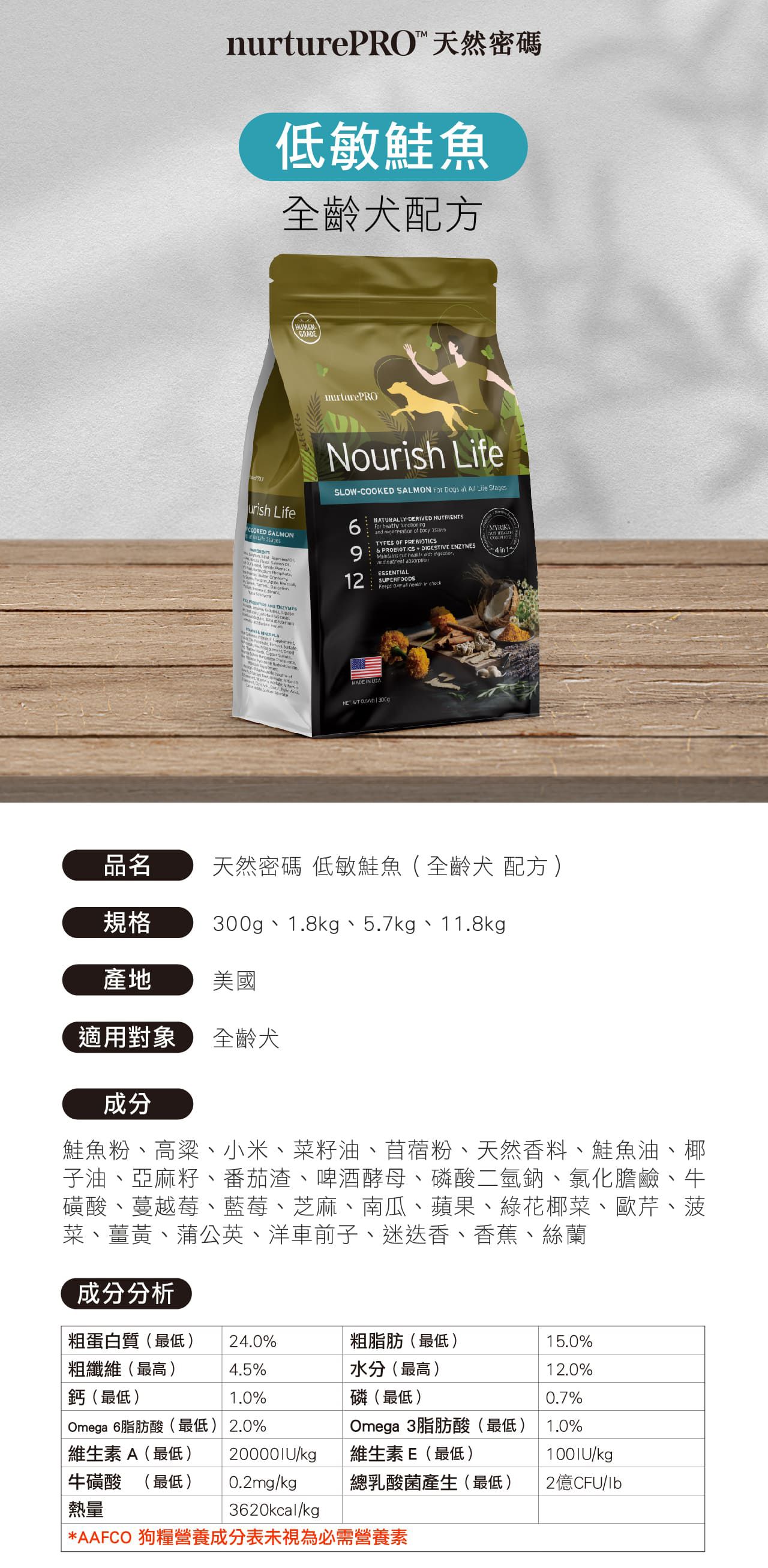 低敏鮭魚-1.jpg