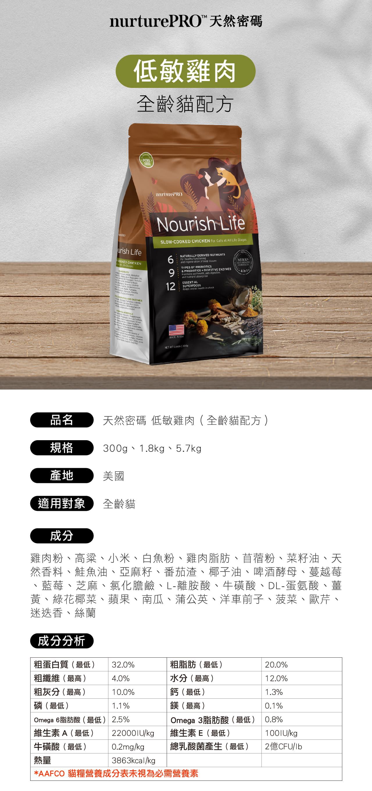 低敏雞肉-1.jpg