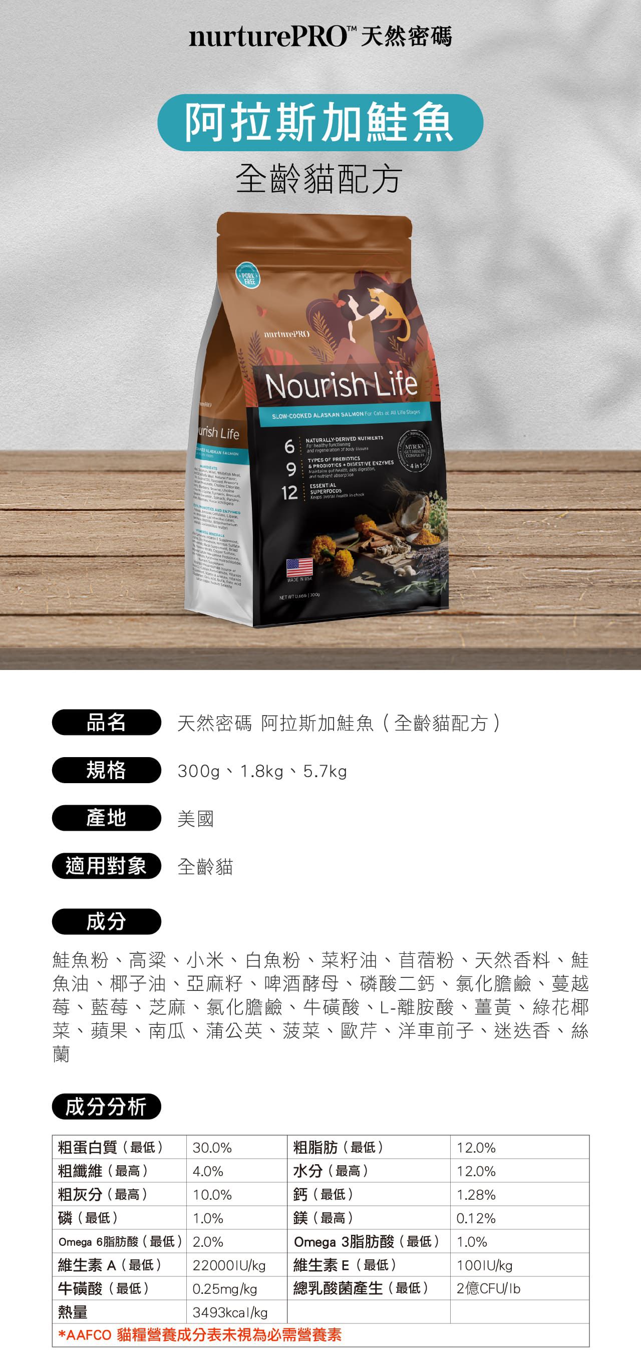 阿拉斯加鮭魚-1.jpg