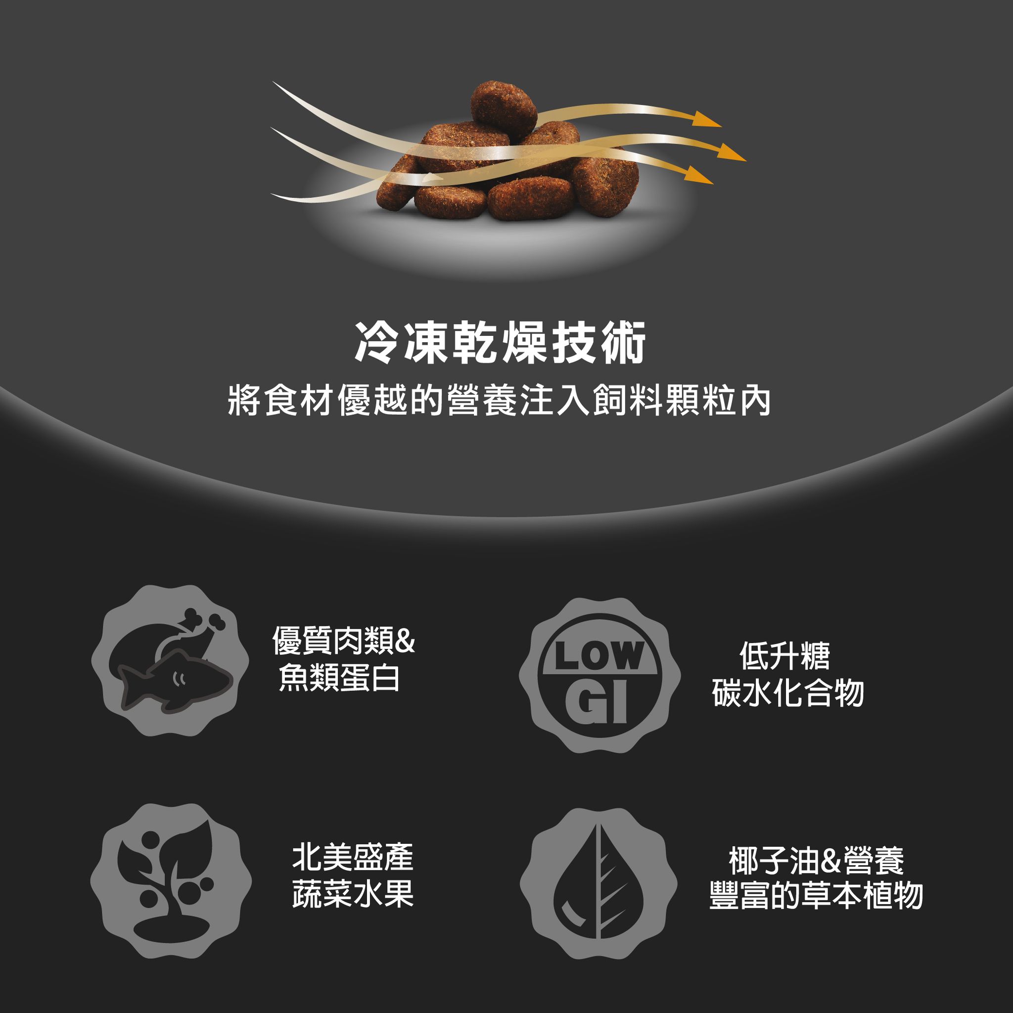 20240516-紐崔斯天然系列-法規修改&合併-05.jpg