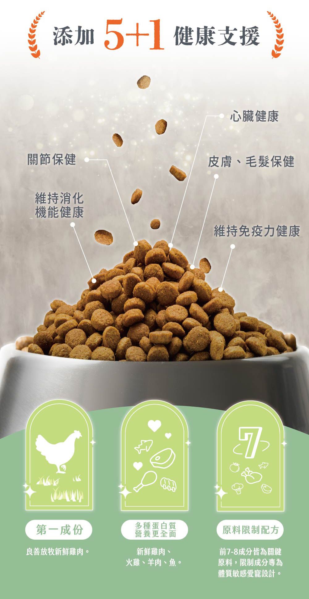 全齡犬 四種肉-2.jpg