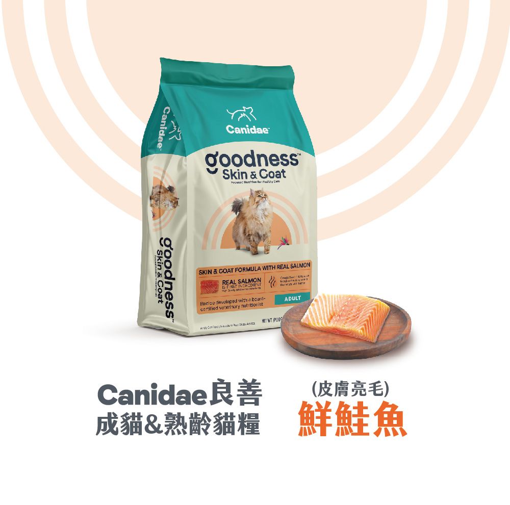 皮膚亮毛.jpg