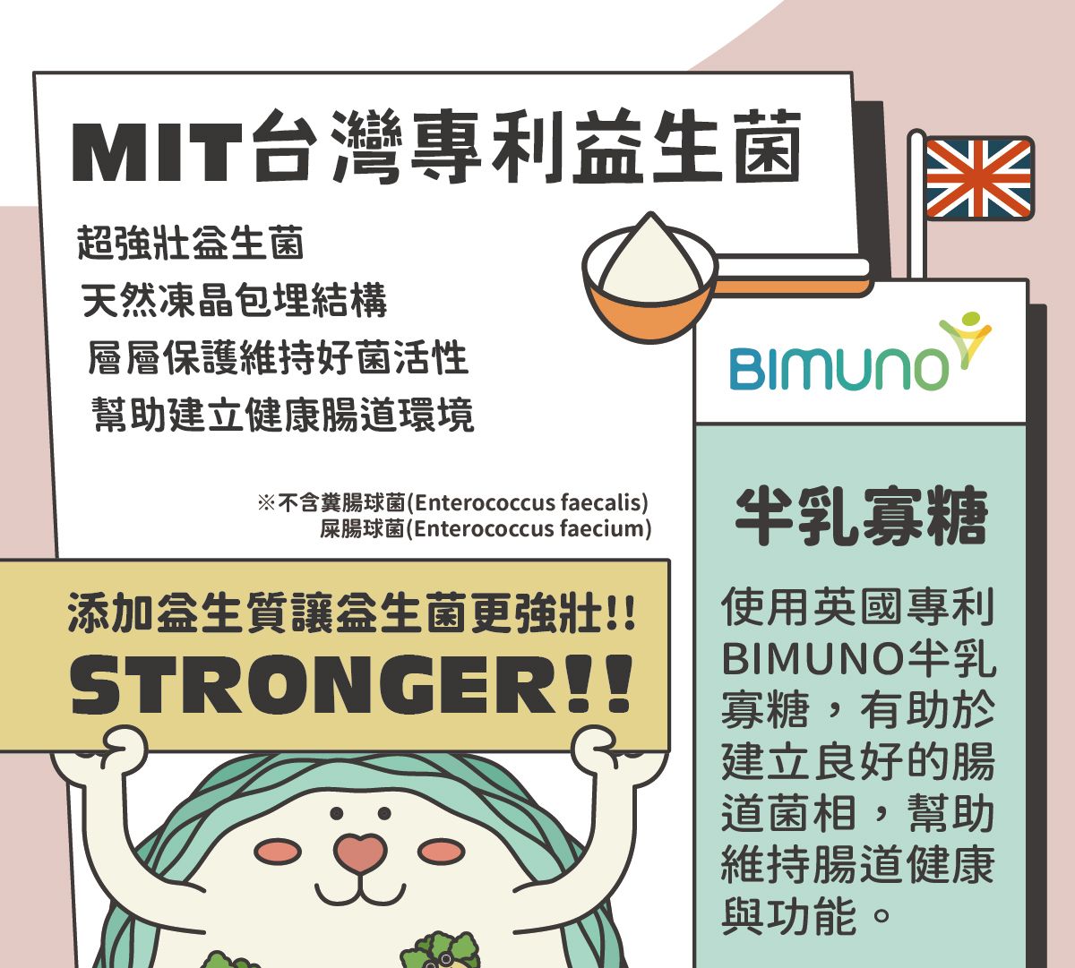 益生菌_官網說明_5.jpg