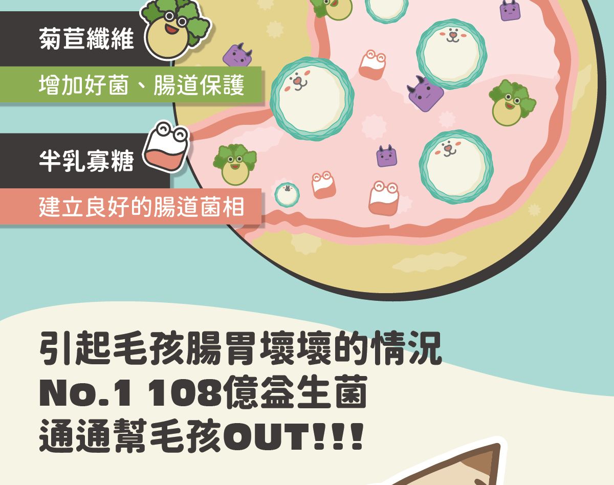 益生菌_官網說明_10.jpg