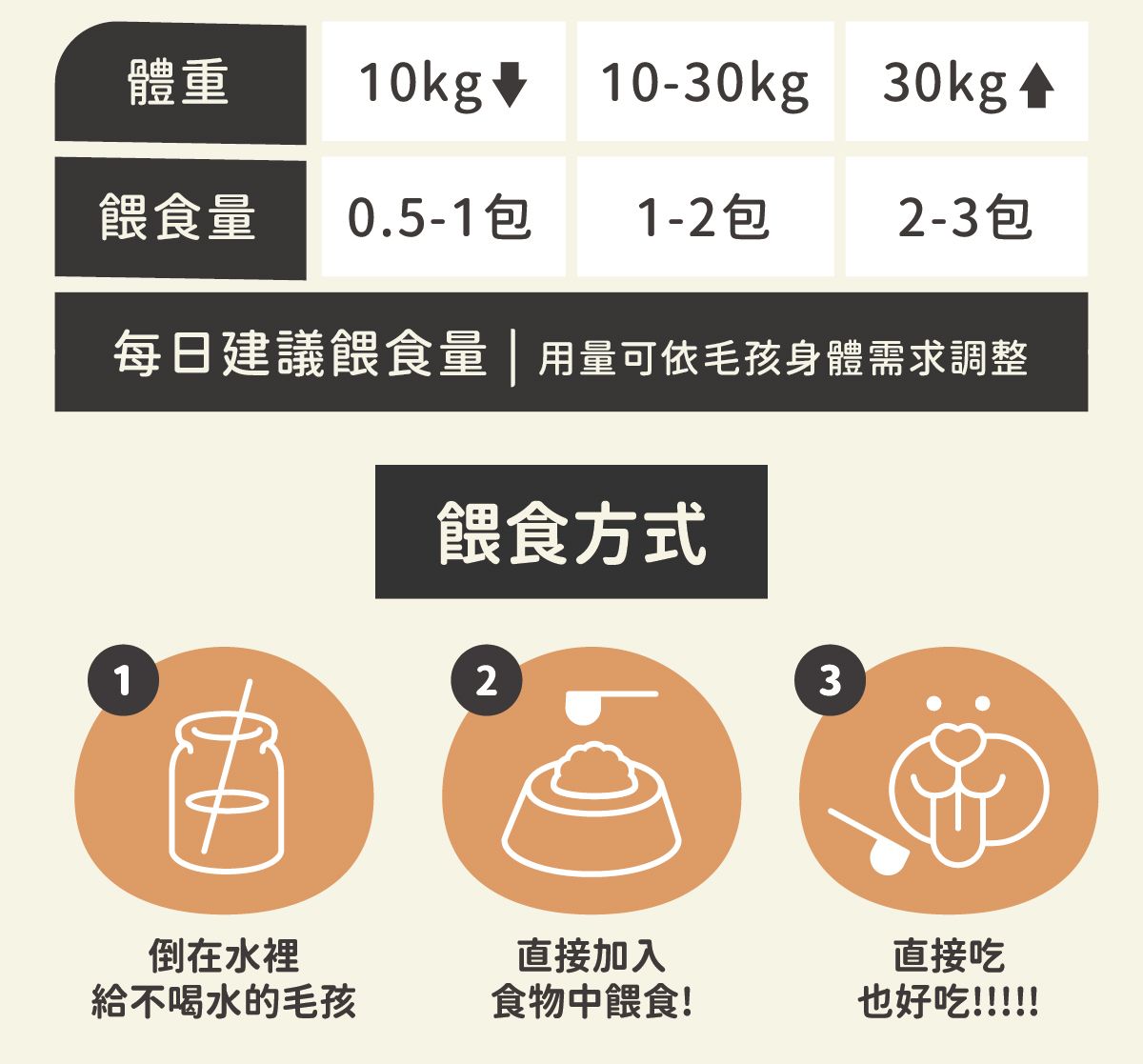益生菌_官網說明_13.jpg