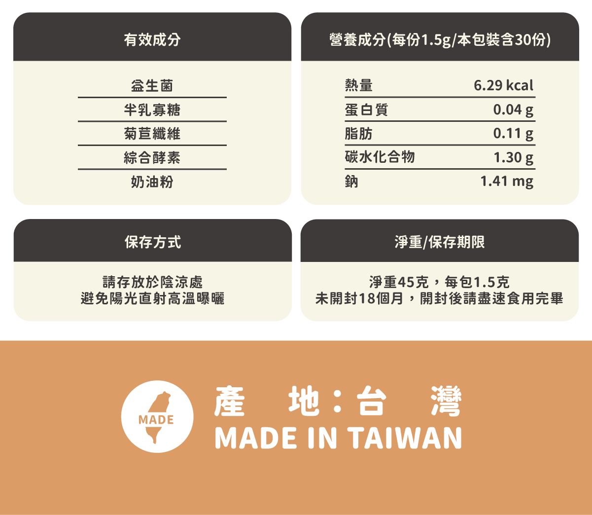 益生菌_官網說明_18.jpg