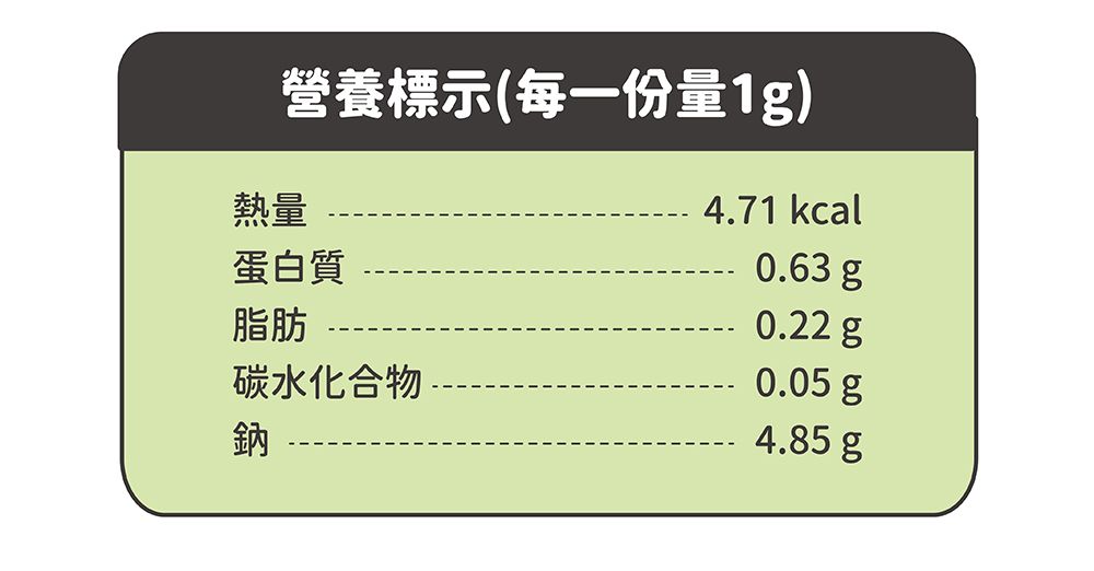 官網用_鱷魚機能粉_說明_5.jpg