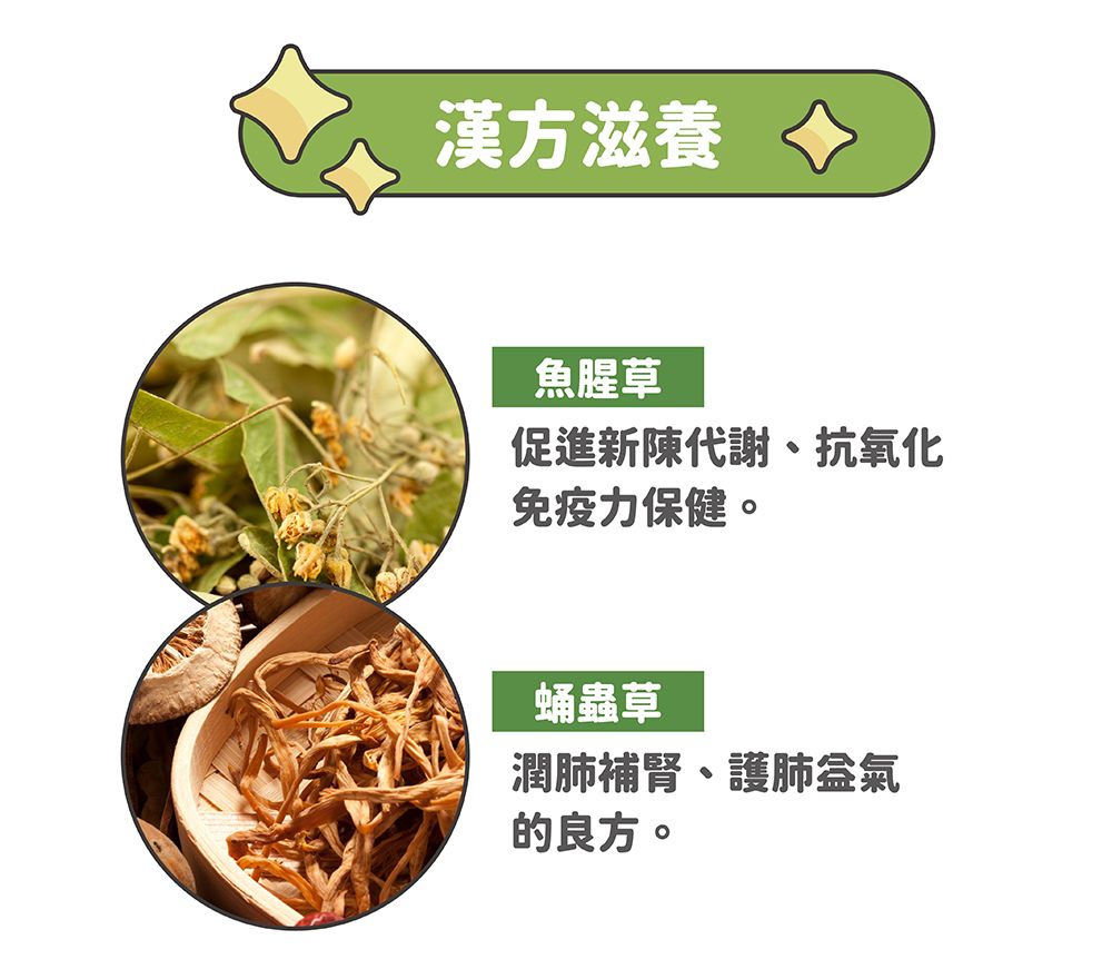 官網用_鱷魚機能粉_ 說明_3.jpg