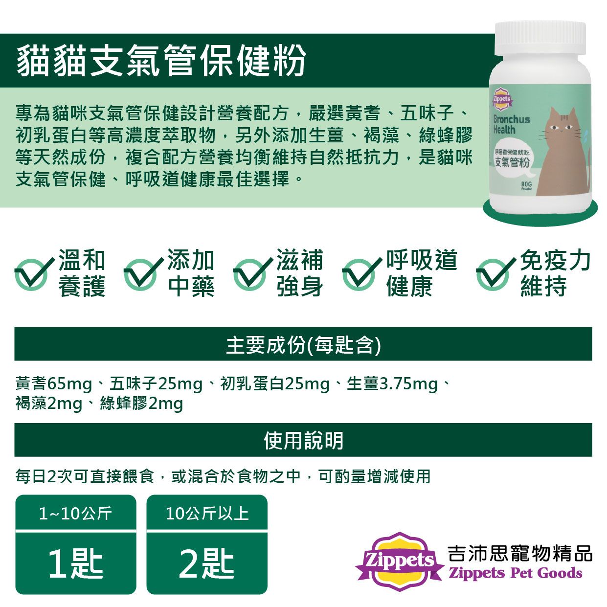 2025 EDM_貓貓支氣管_02.jpg