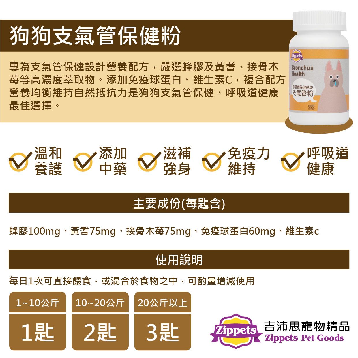 2025 EDM_狗狗支氣管_02.jpg