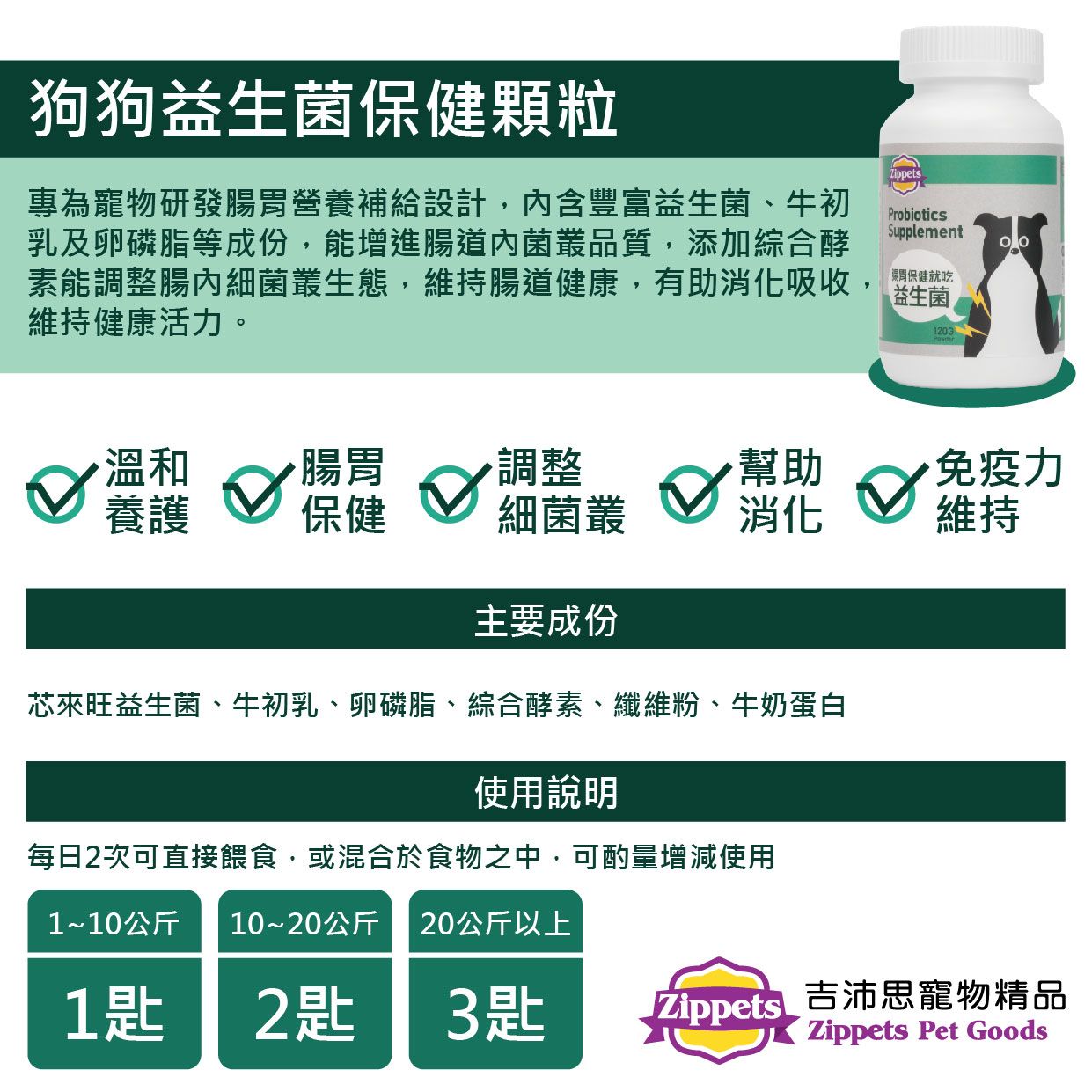 2025 EDM_狗狗益生菌_02.jpg