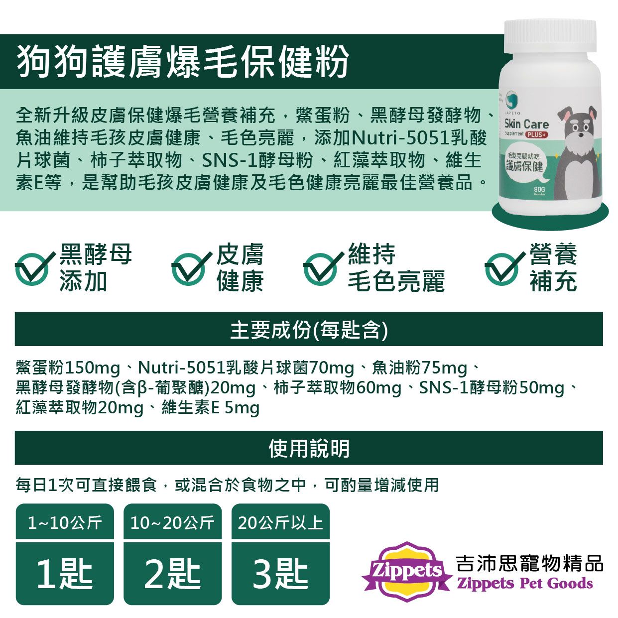 2025 EDM_狗狗護膚_02.jpg