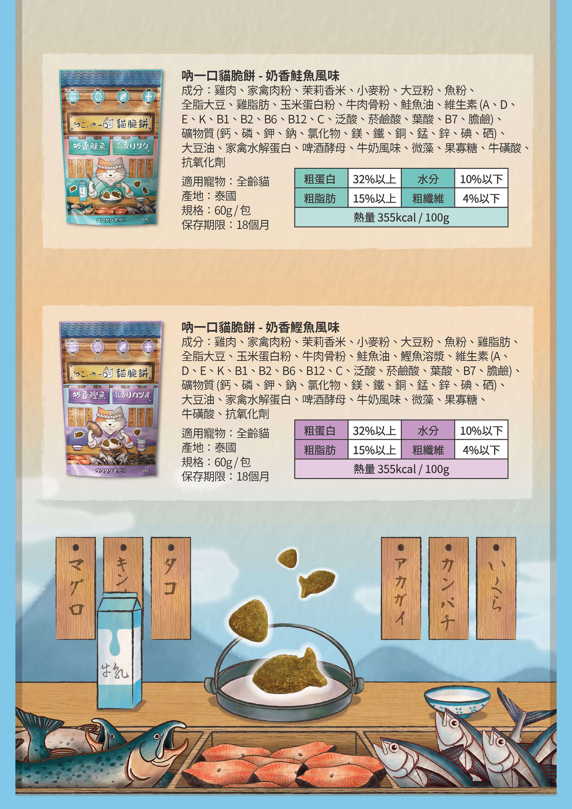 吶一口貓脆餅-長條圖-4.jpg