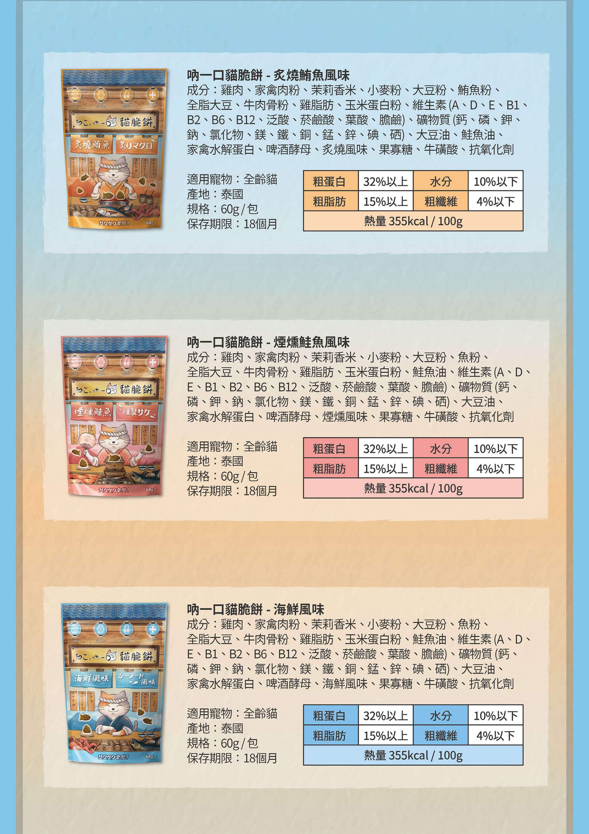 吶一口貓脆餅-長條圖-3.jpg