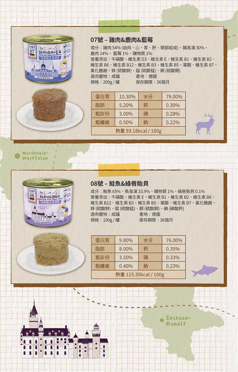 吶一口德國無榖主食貓罐-長圖-6.jpg
