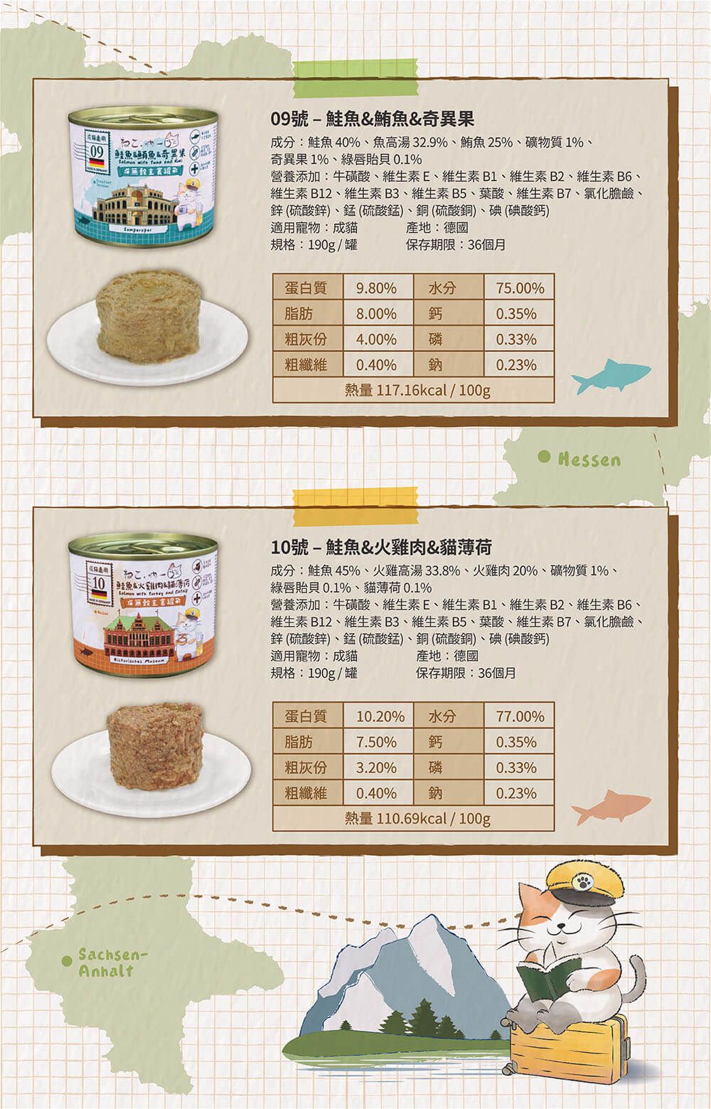 吶一口德國無榖主食貓罐-長圖-7.jpg