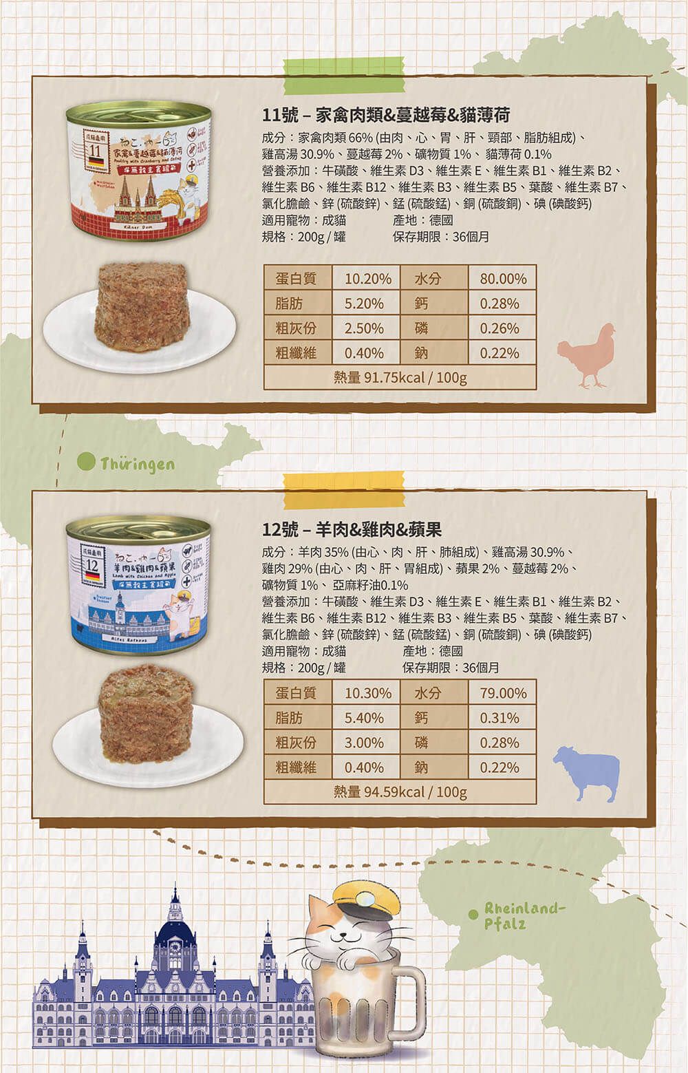 吶一口德國無榖主食貓罐-長圖-8.jpg