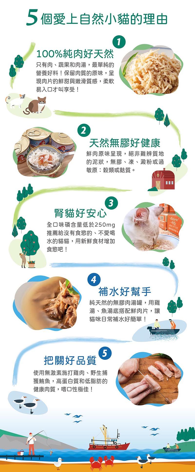 NKBS-商說圖-3.jpg