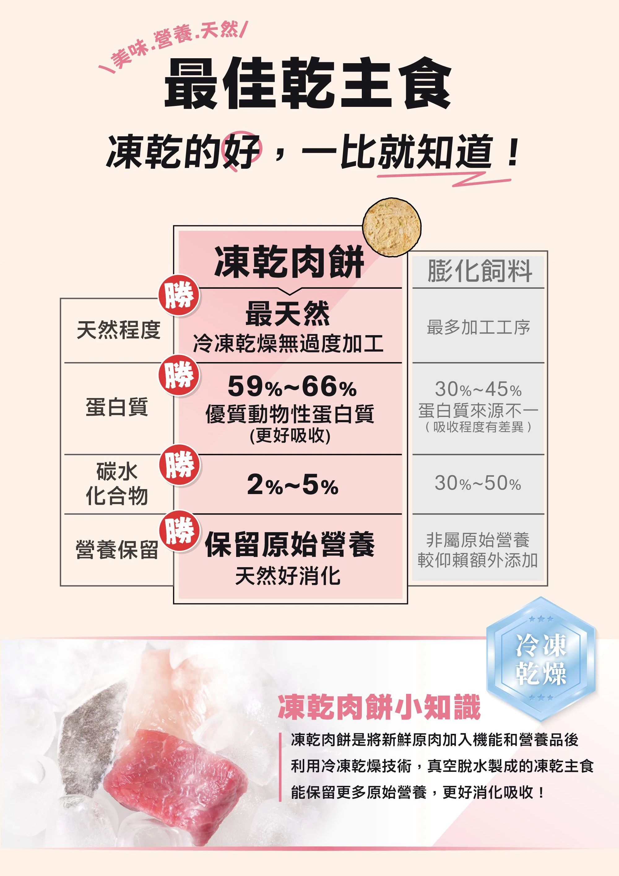鮮肉餅-5.jpg