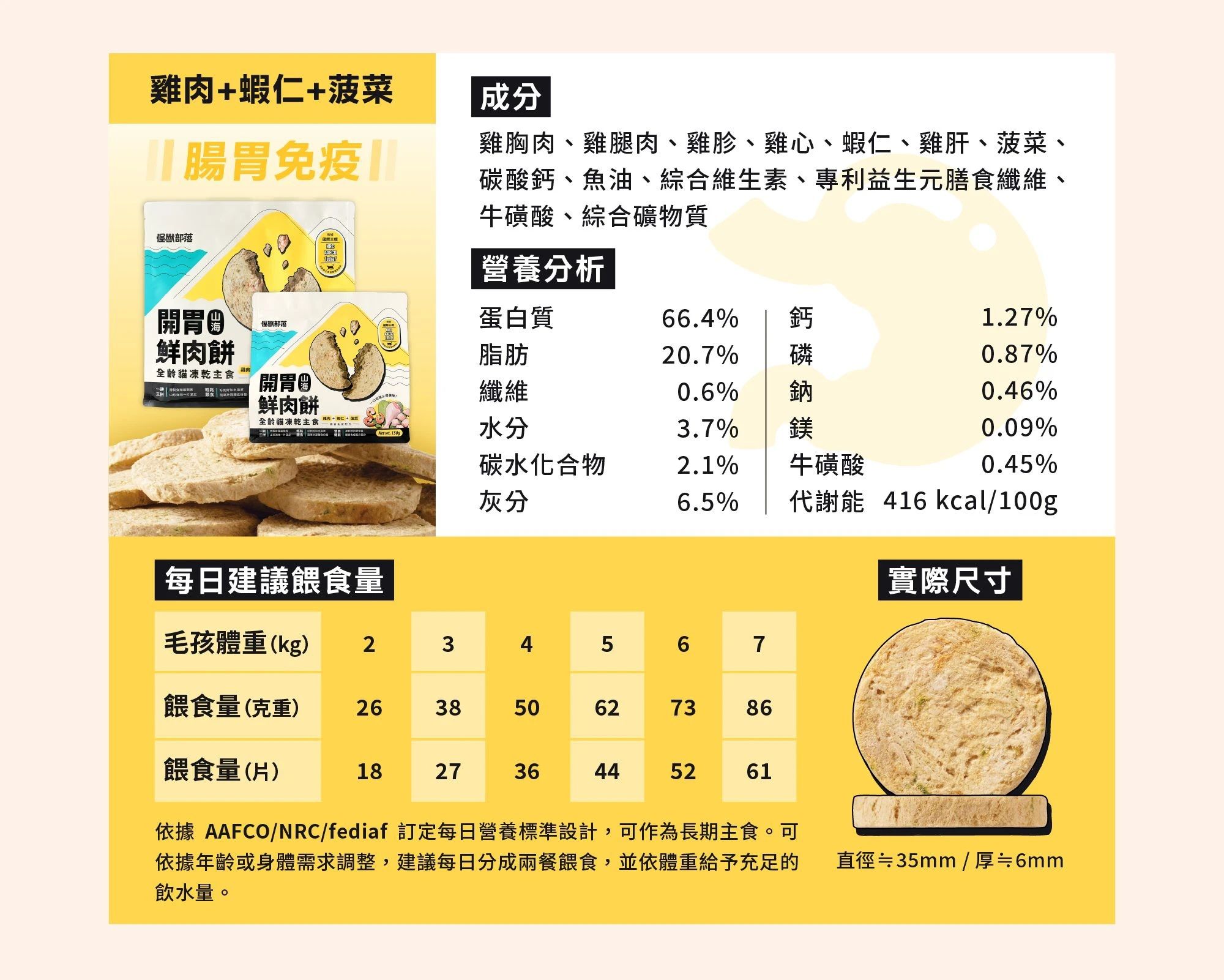 鮮肉餅-8.jpg