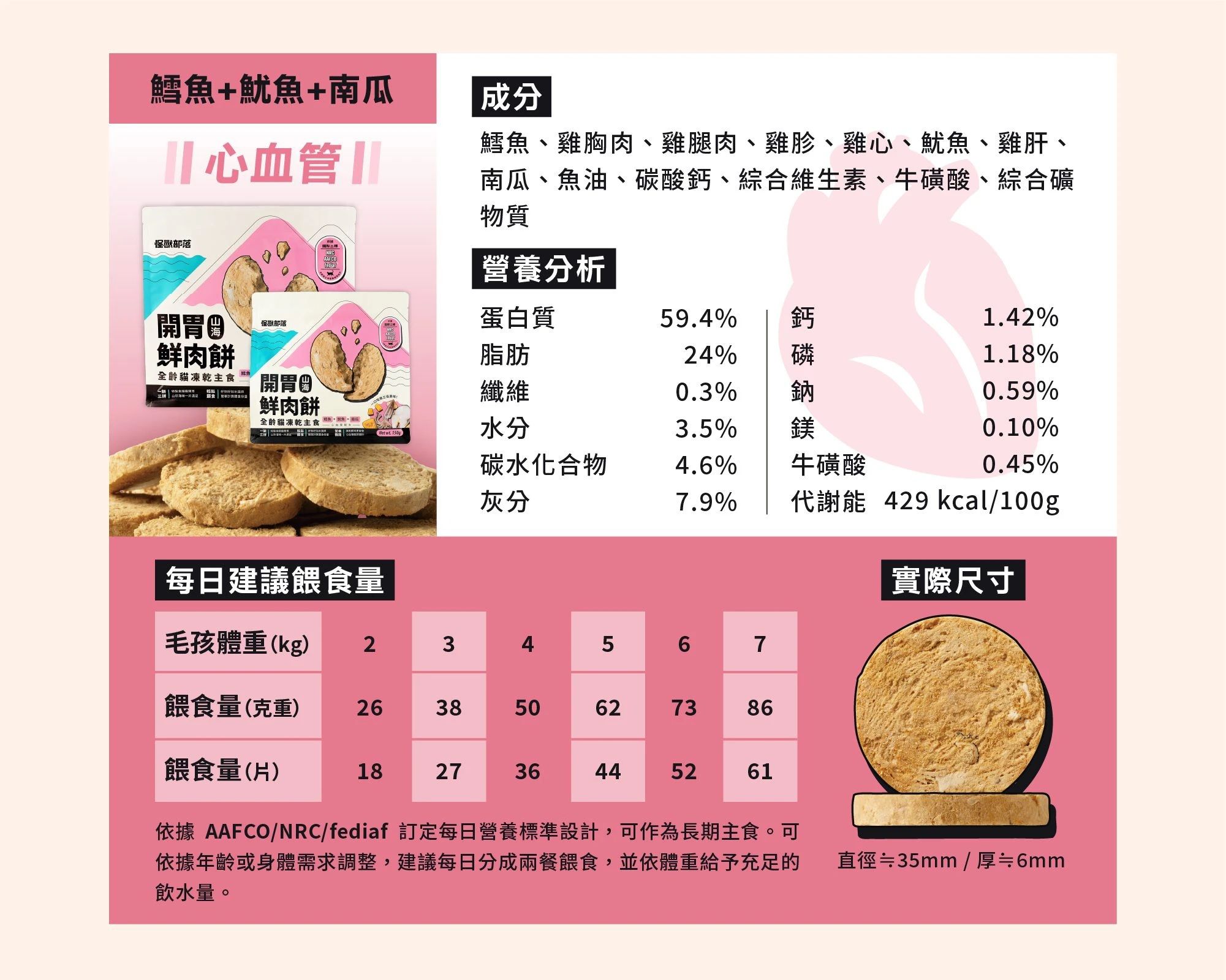 鮮肉餅-9.jpg