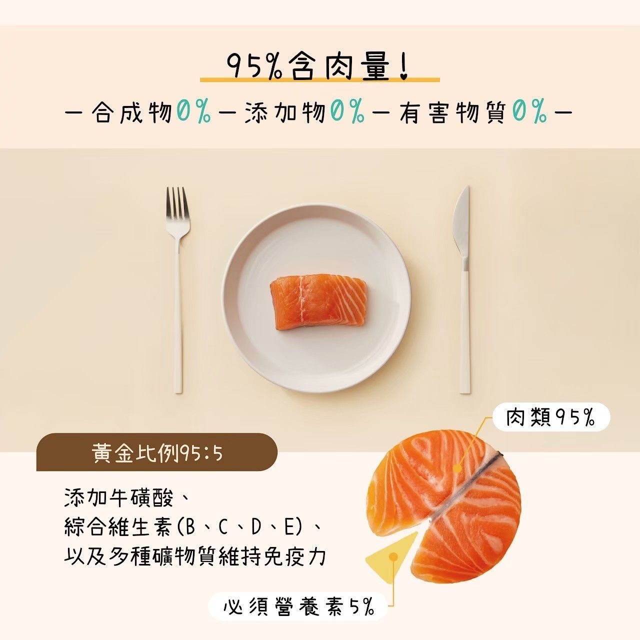 LINE_ALBUM_摩卡喵主食慕斯杯_250904_13_0.jpg